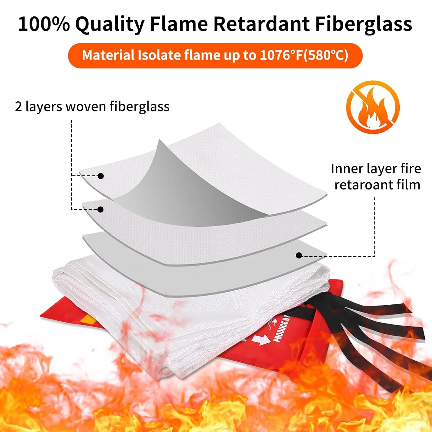 COSHNIBI Fire Blanket Emergency Fire Blanket for Home & Kitchen High Heat Resistant Fire Suppression Blankets Fiberglass Fire Blanket 2 Pack, White, L-XCP202-2
