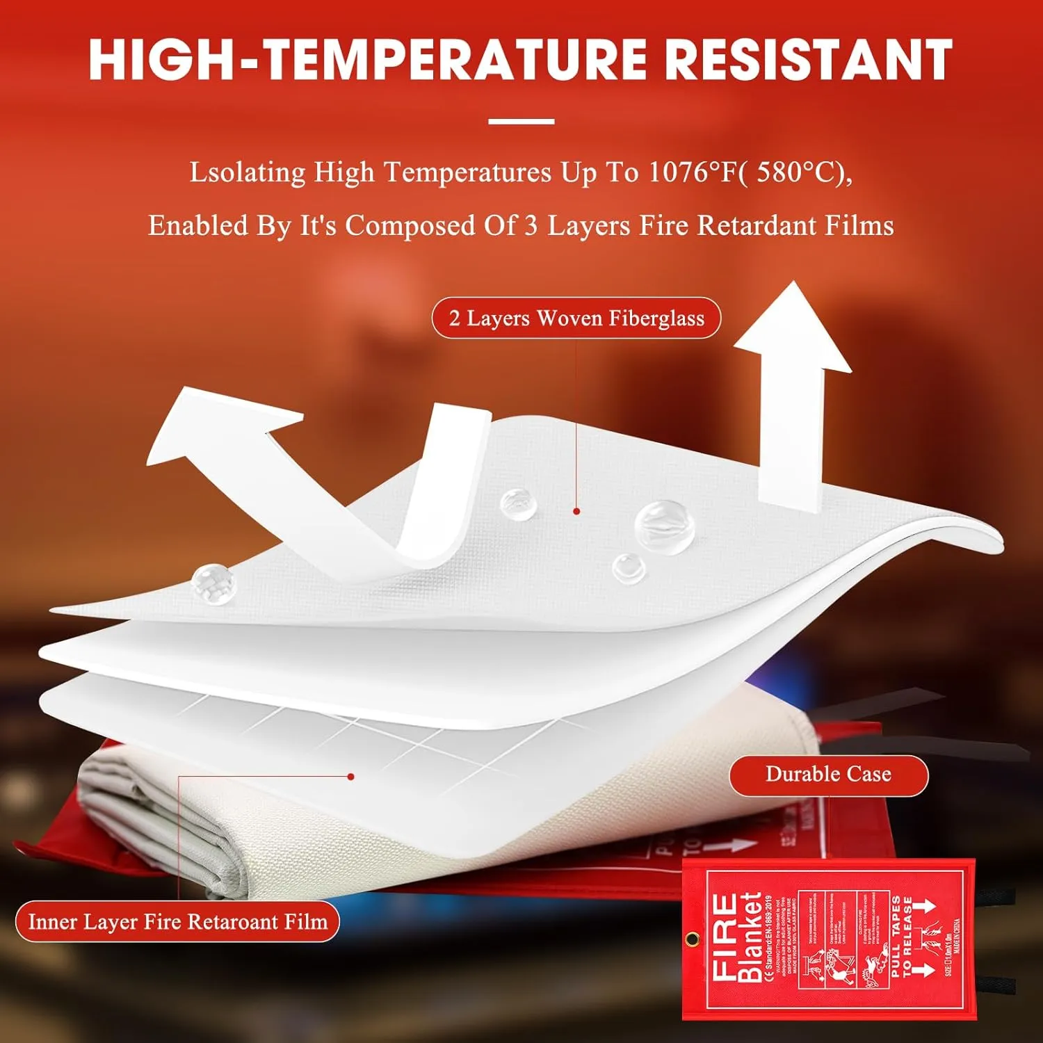 Emergency Fire Blanket, 2 Pack 40 x 40 Fiberglass Fire Suppression Fireproof Blanket with Double-Sided Silicone Coating for Home, Kitchen, Fireplace, Grill, Car, Office, Warehouse