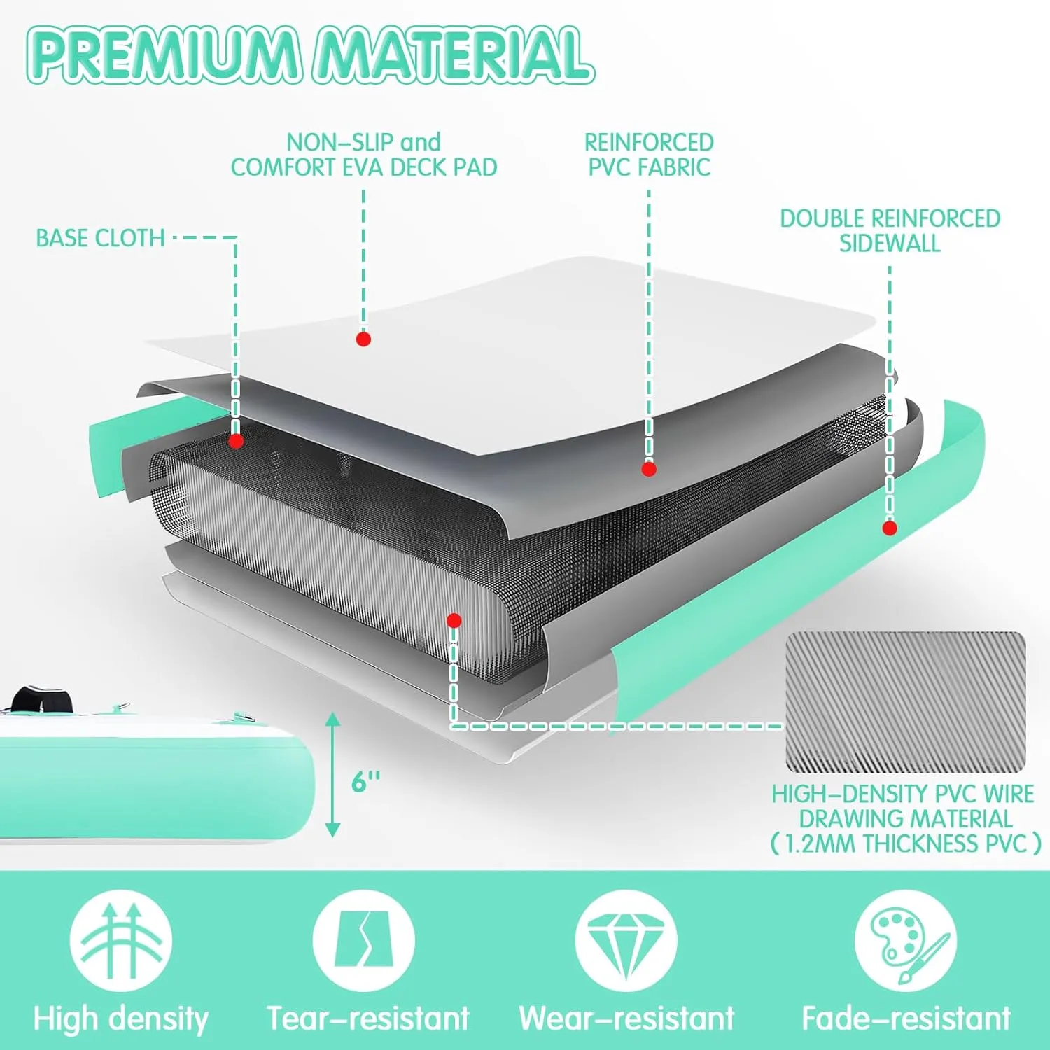 Inflatable Floating Dock, Inflatable Dock Floating Platform with Mesh, Non-Slip EVA Platform and Rope Ladder, Inflatable Water Floating Dock Island Raft for Boats, Pool, Lake, Beach, Ocean