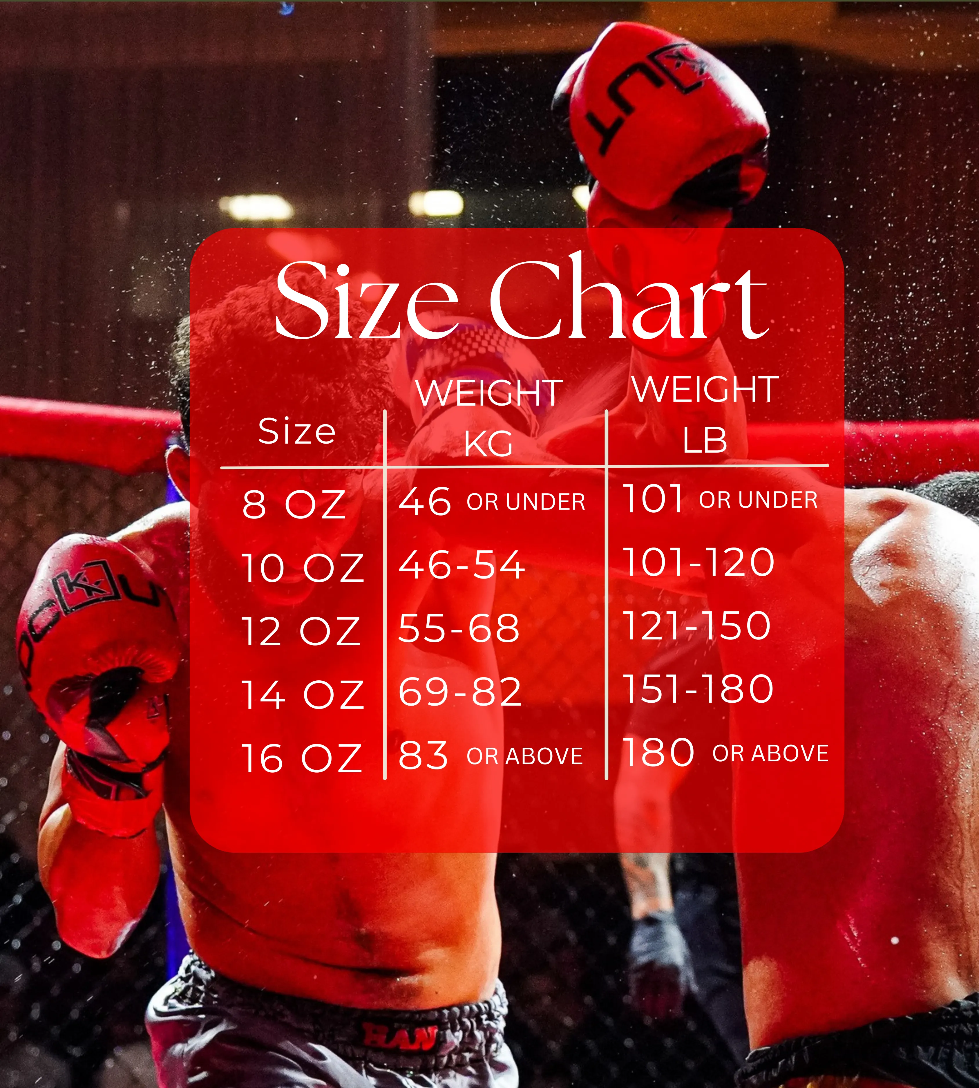 Knockout Elite Boxing Gloves with Hand Wraps and Mouth Guard for Men, Women Muay Thai, Kickboxing, Youth Heavy Bag Workouts, and Home Gym Training (Size 8OZ-16OZ)